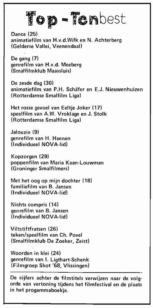Cineshot jaargang 2 nummer 12 15 december 1972 2